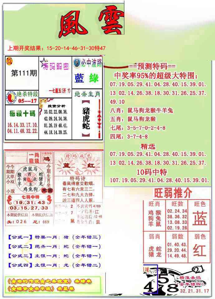 111期风云榜[图]