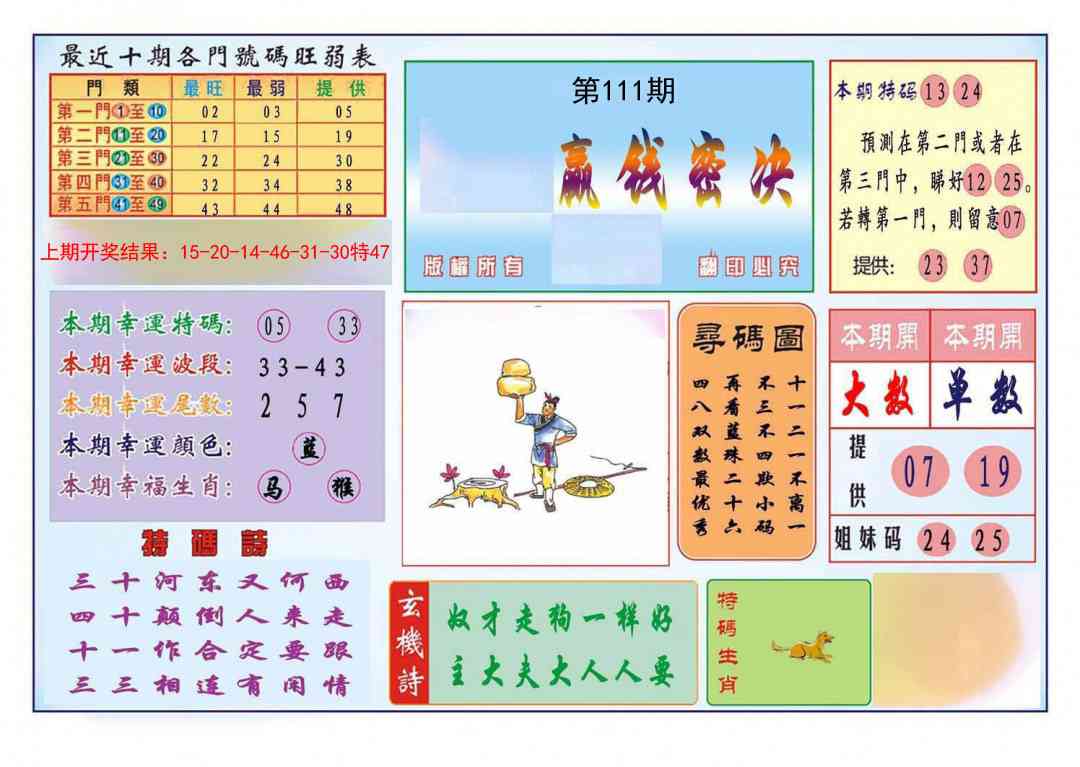 111期九龍赢钱密决(推荐)[图]