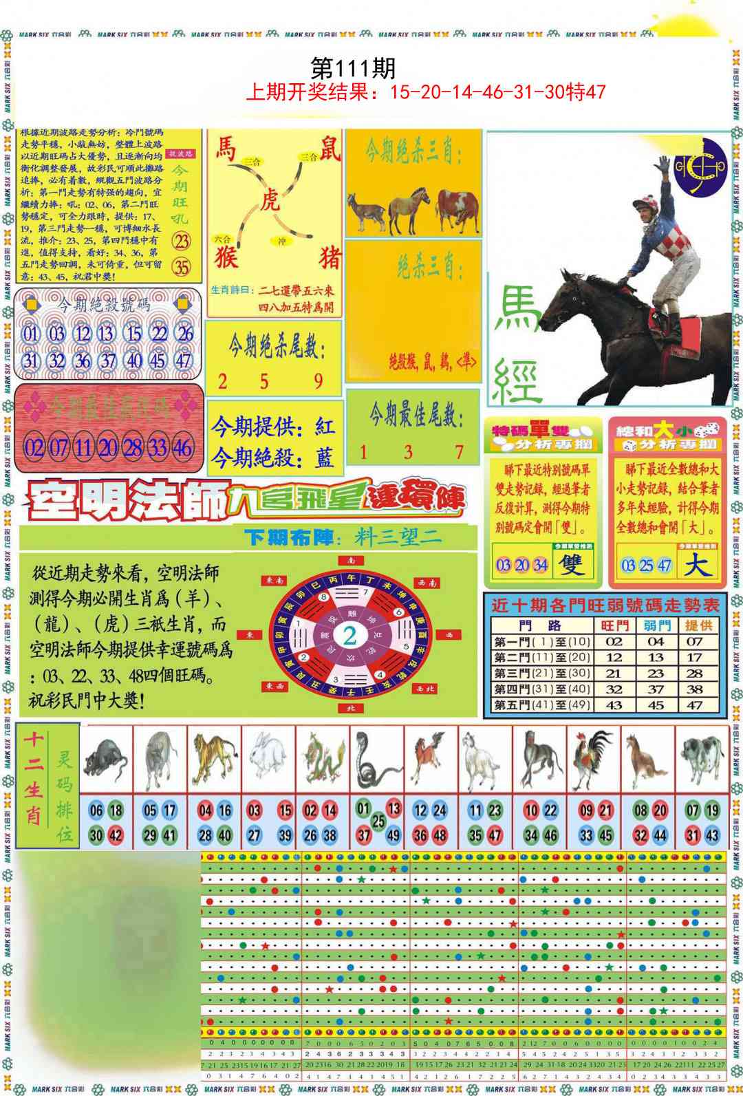 111期九龍马经A(推荐)[图]