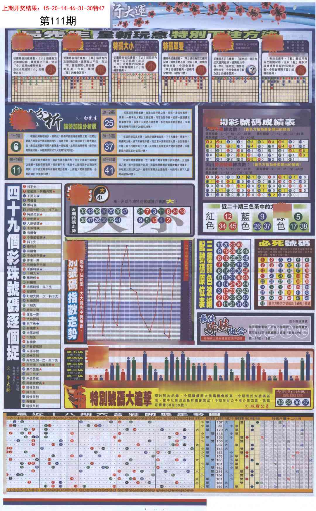 111期贴士皇D加大版[图]