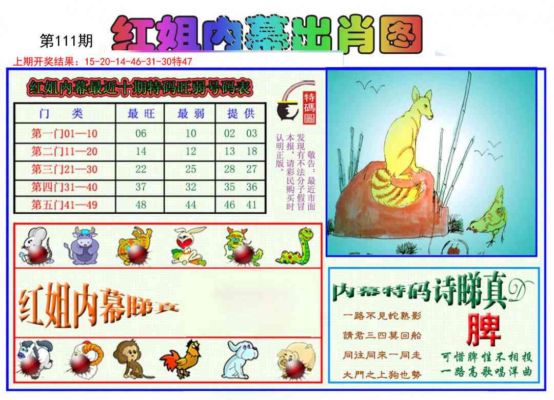 111期红姐内幕出肖[图]