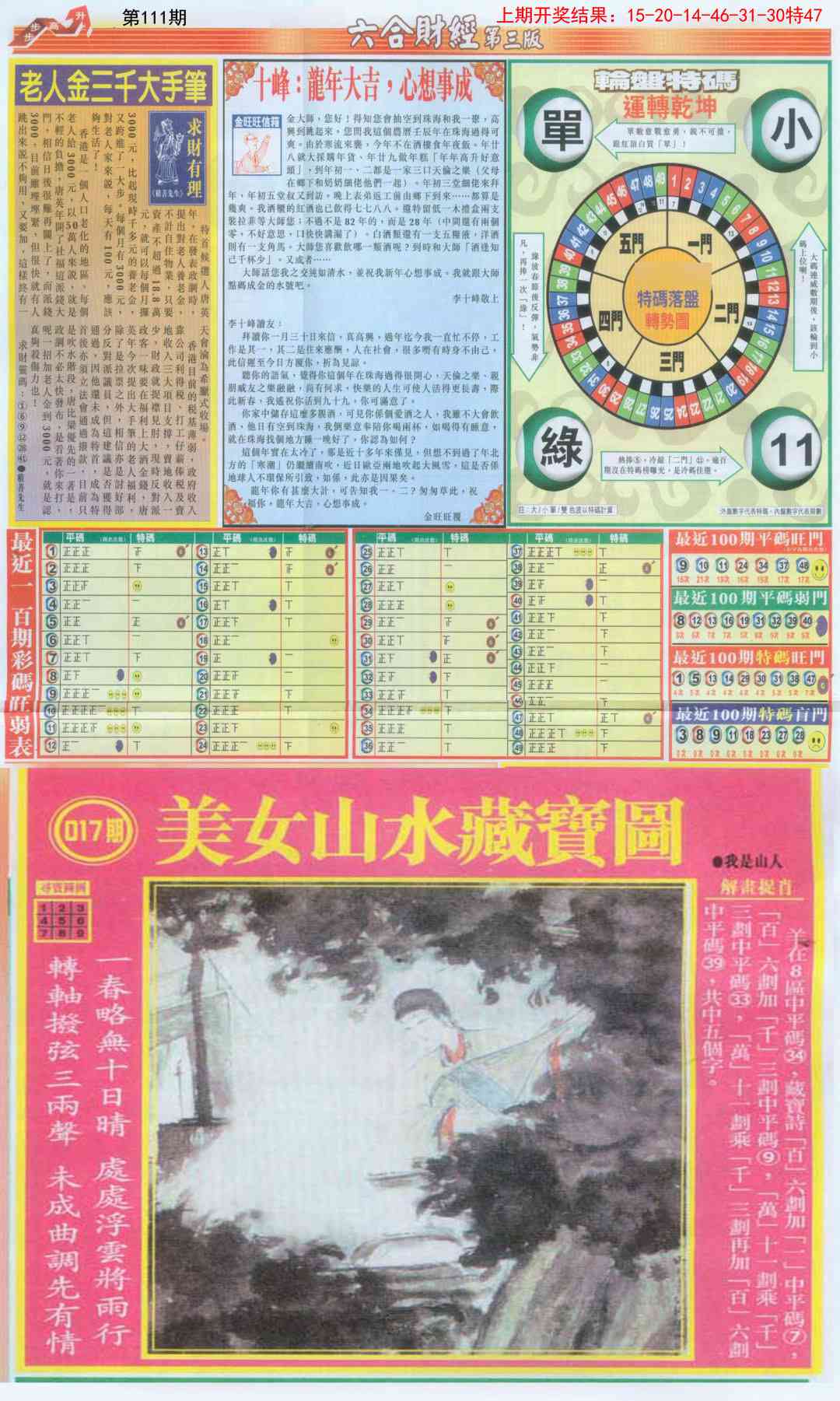 111期六合财经C加大版[图]