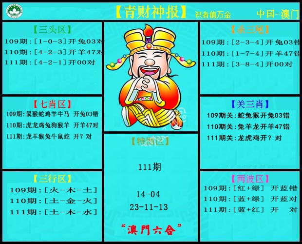 111期青财神[图]