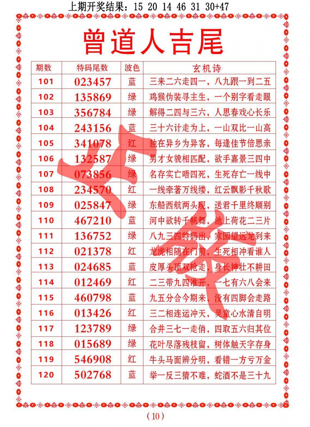 111期曾道人吉尾[图]