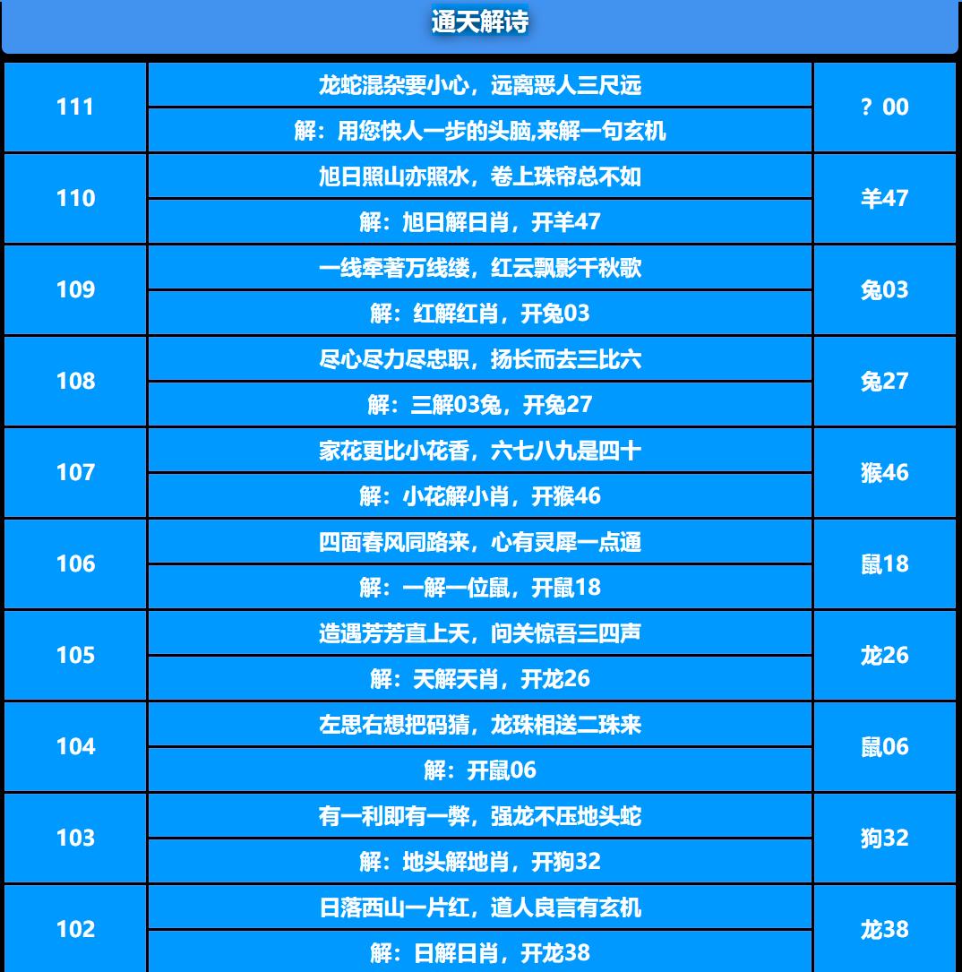 111期通天解诗[图]