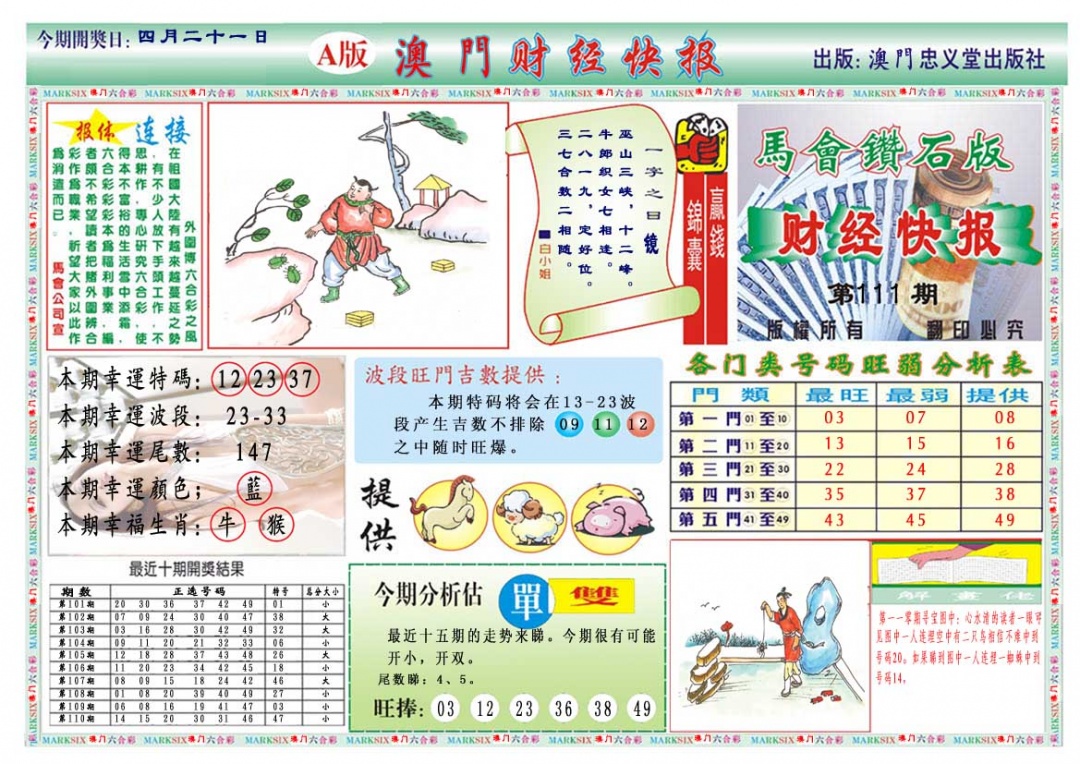 111期财经快报A[图]