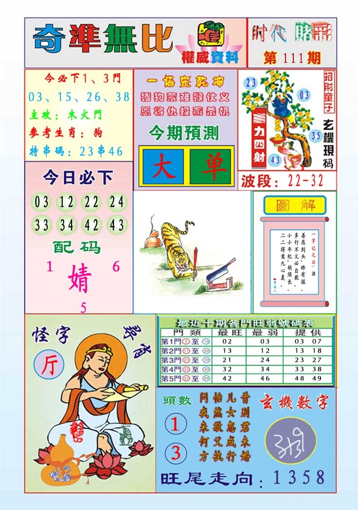 111期奇准无比[图]