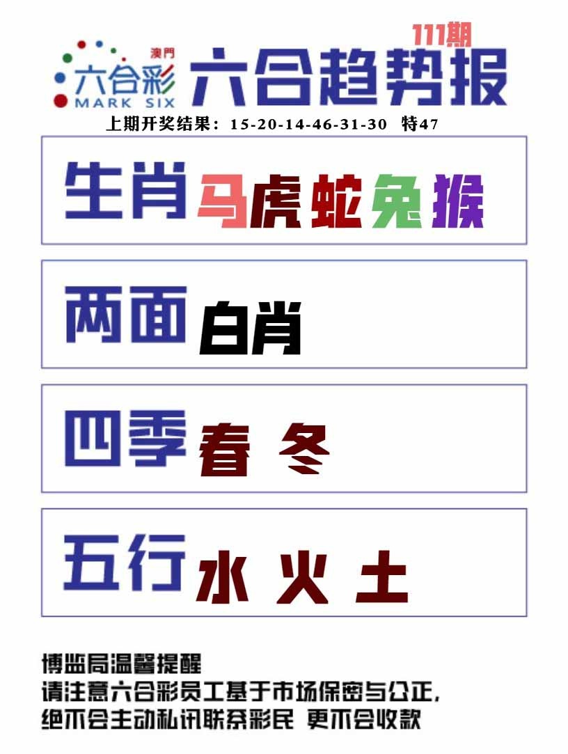 111期六合趋势图[图]