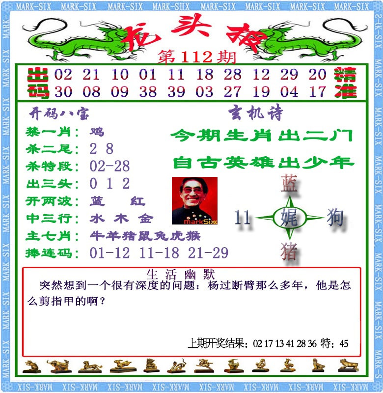 112期龙头报[图]