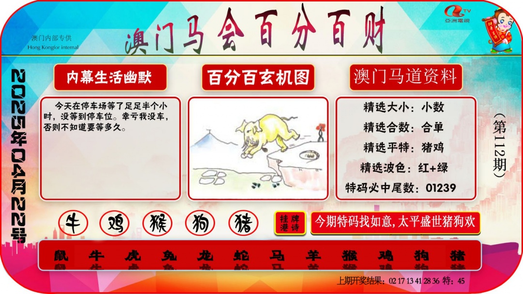 112期百分百财经[图]