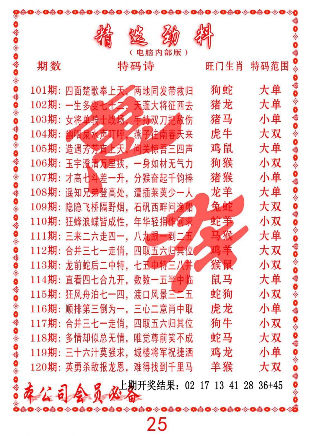 112期精选劲料[图]