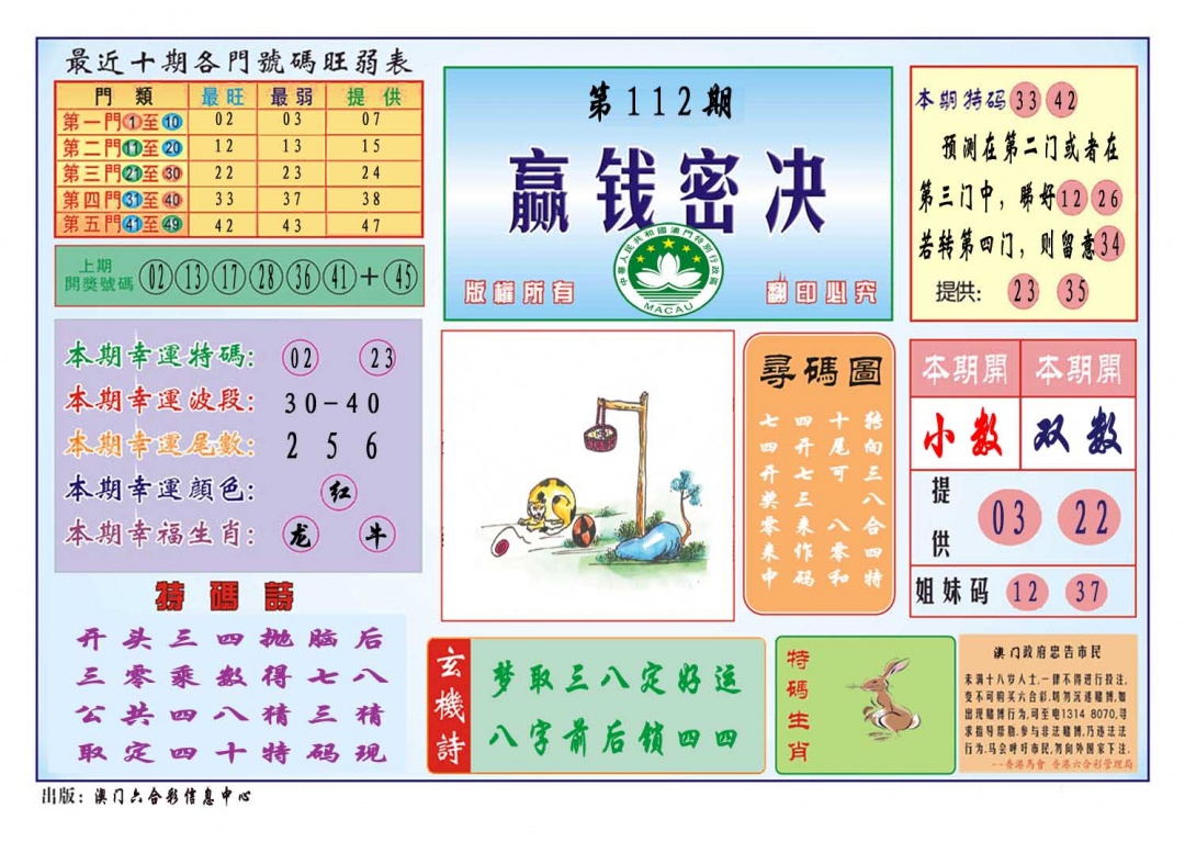 112期赢钱秘诀[图]