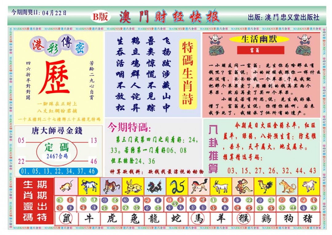 112期财经快报B[图]