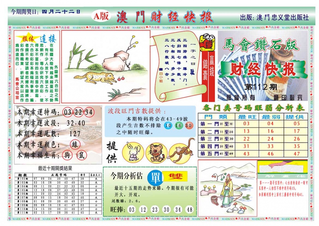 112期财经快报A[图]