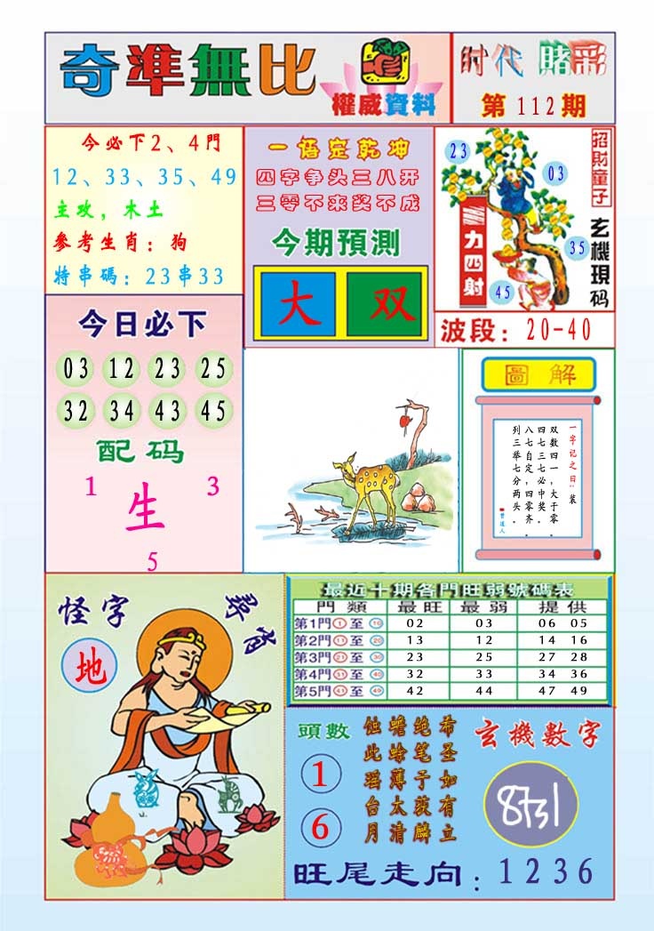 112期奇准无比[图]