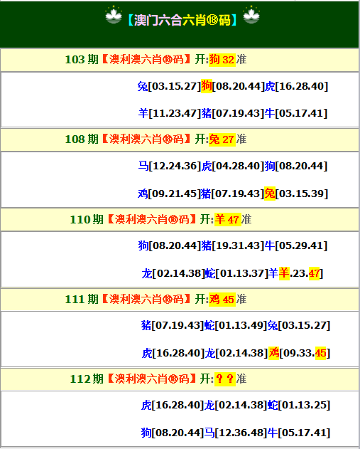112期澳利澳六肖18码[图]