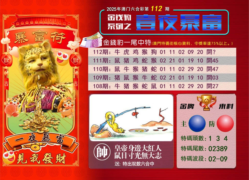 112期一夜暴富[图]
