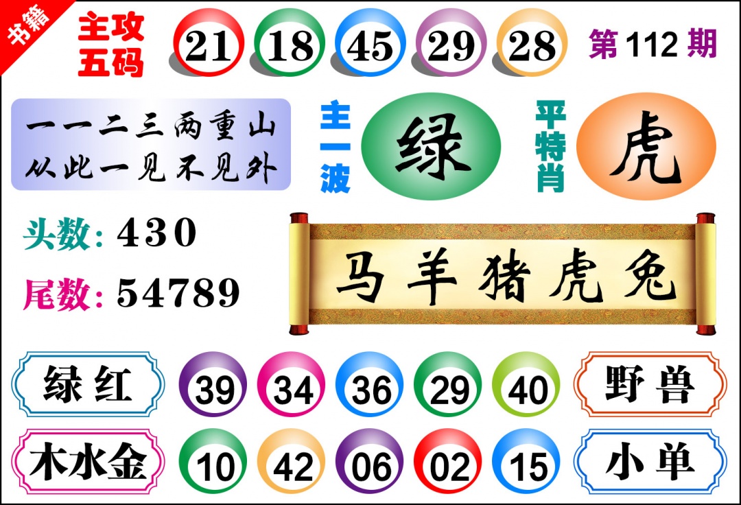 112期澳门主攻五码[图]