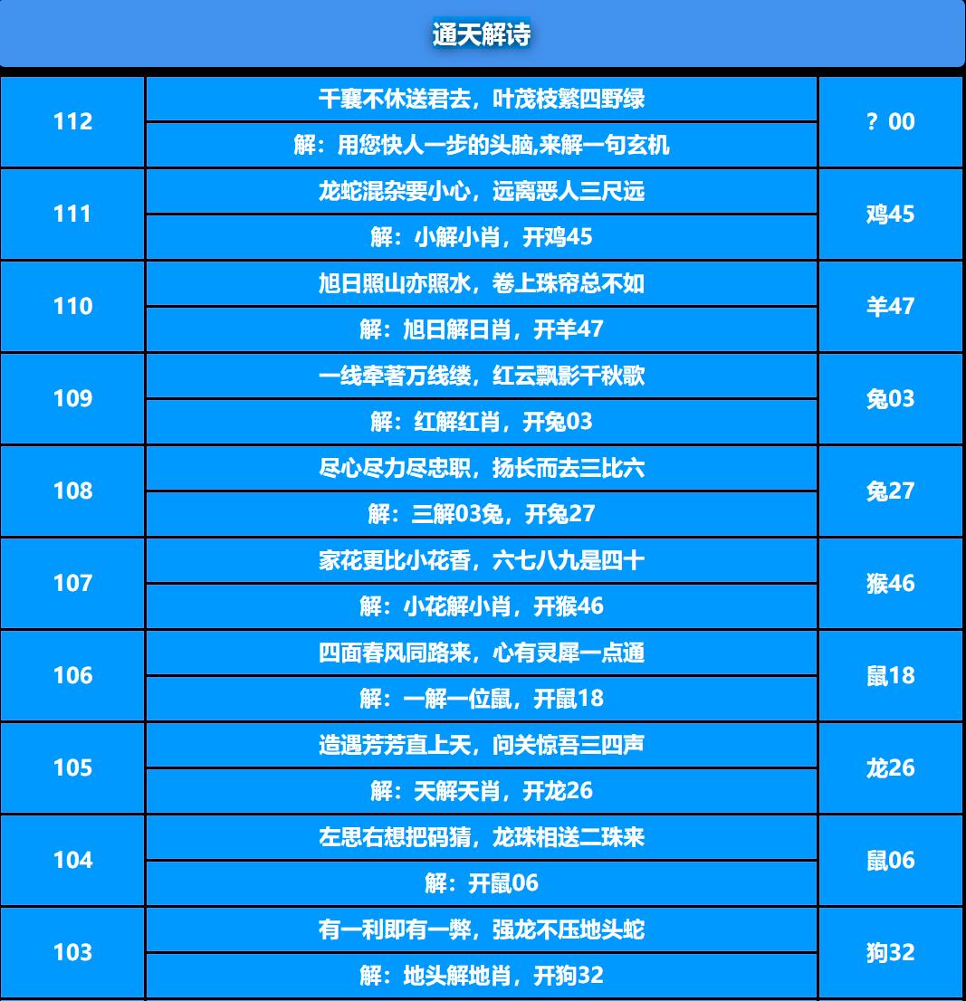 112期通天解诗[图]