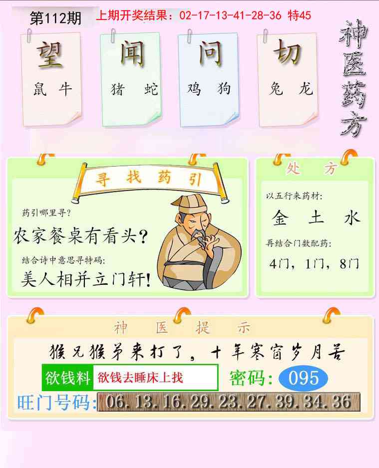 112期神医药方[图]