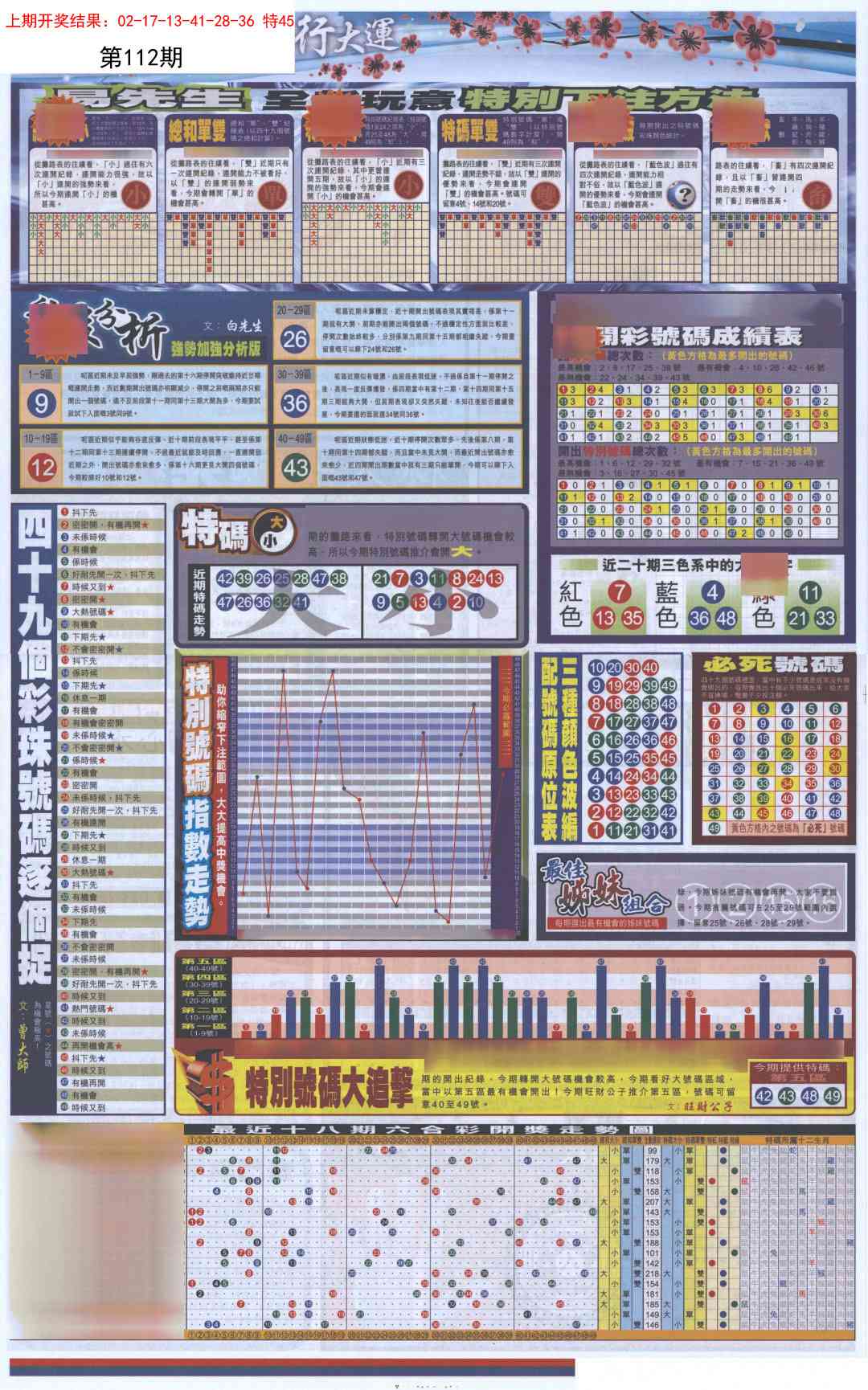 112期贴士皇D加大版[图]