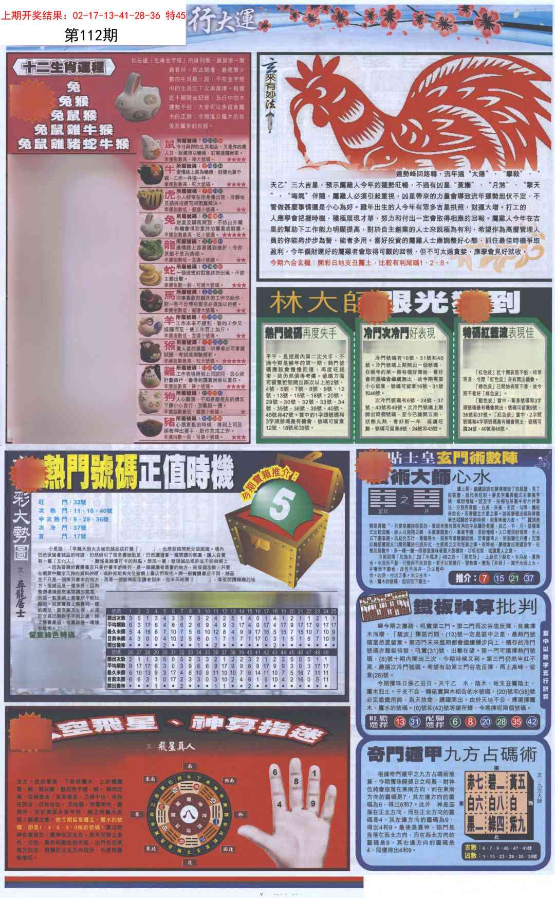 112期贴士皇C加大版[图]