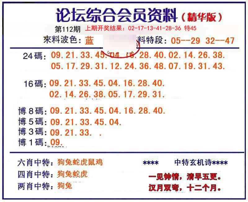 112期综合会员资料[图]