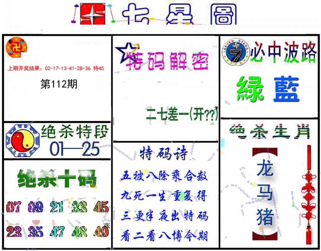 112期七星图B[图]