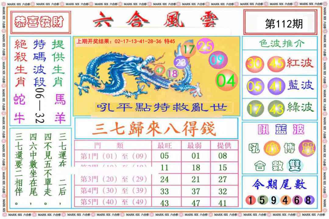 112期六合风云《另版》[图]