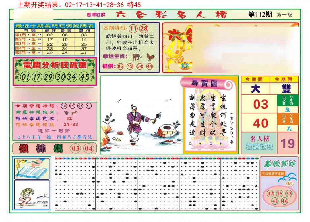 112期名人榜A[图]