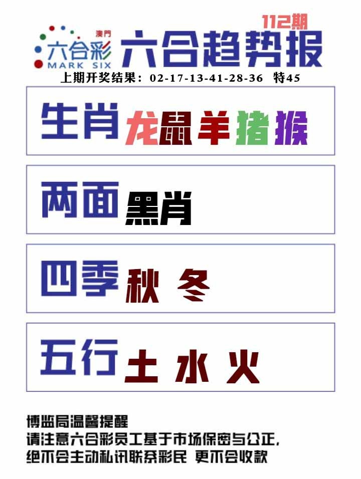 112期六合趋势图[图]