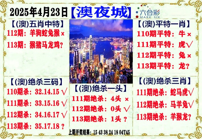 113期澳门夜城[图]