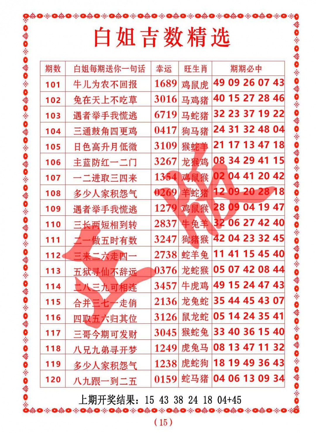 113期白姐吉数精选[图]