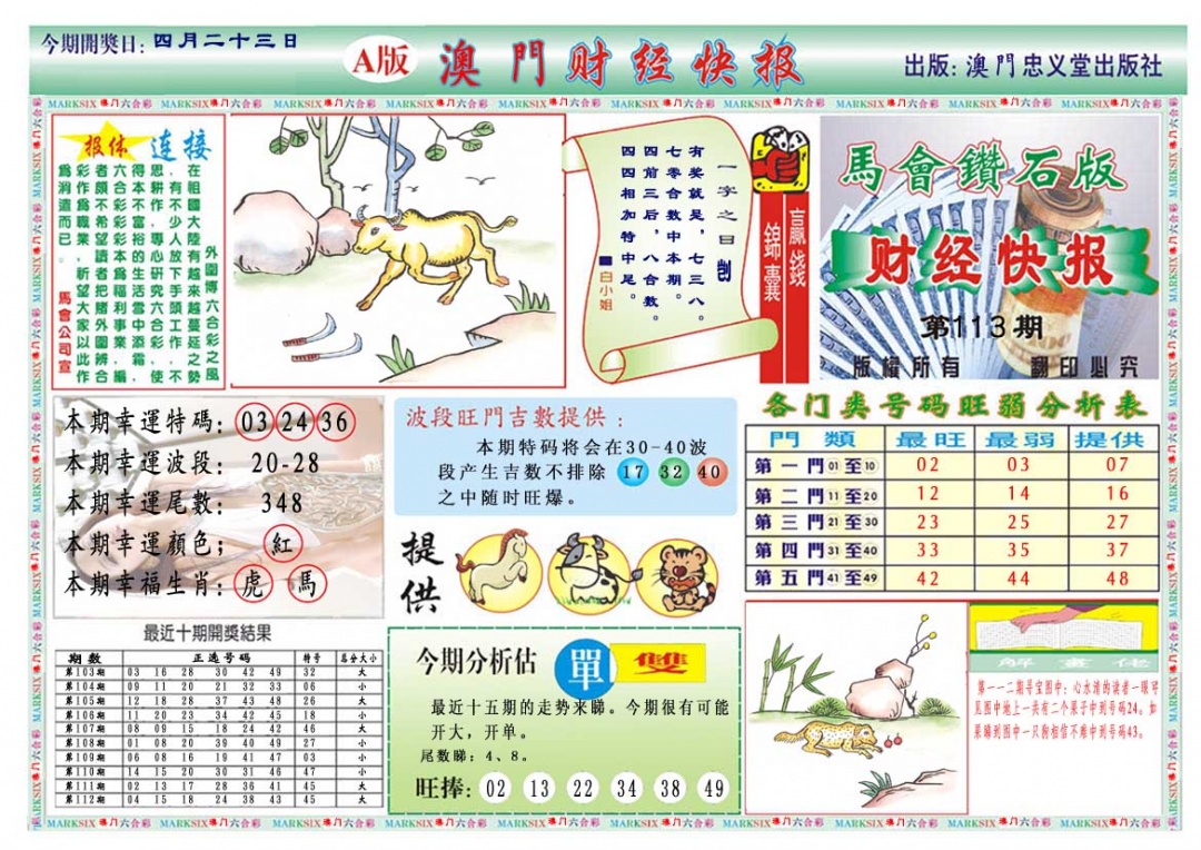 113期财经快报A[图]