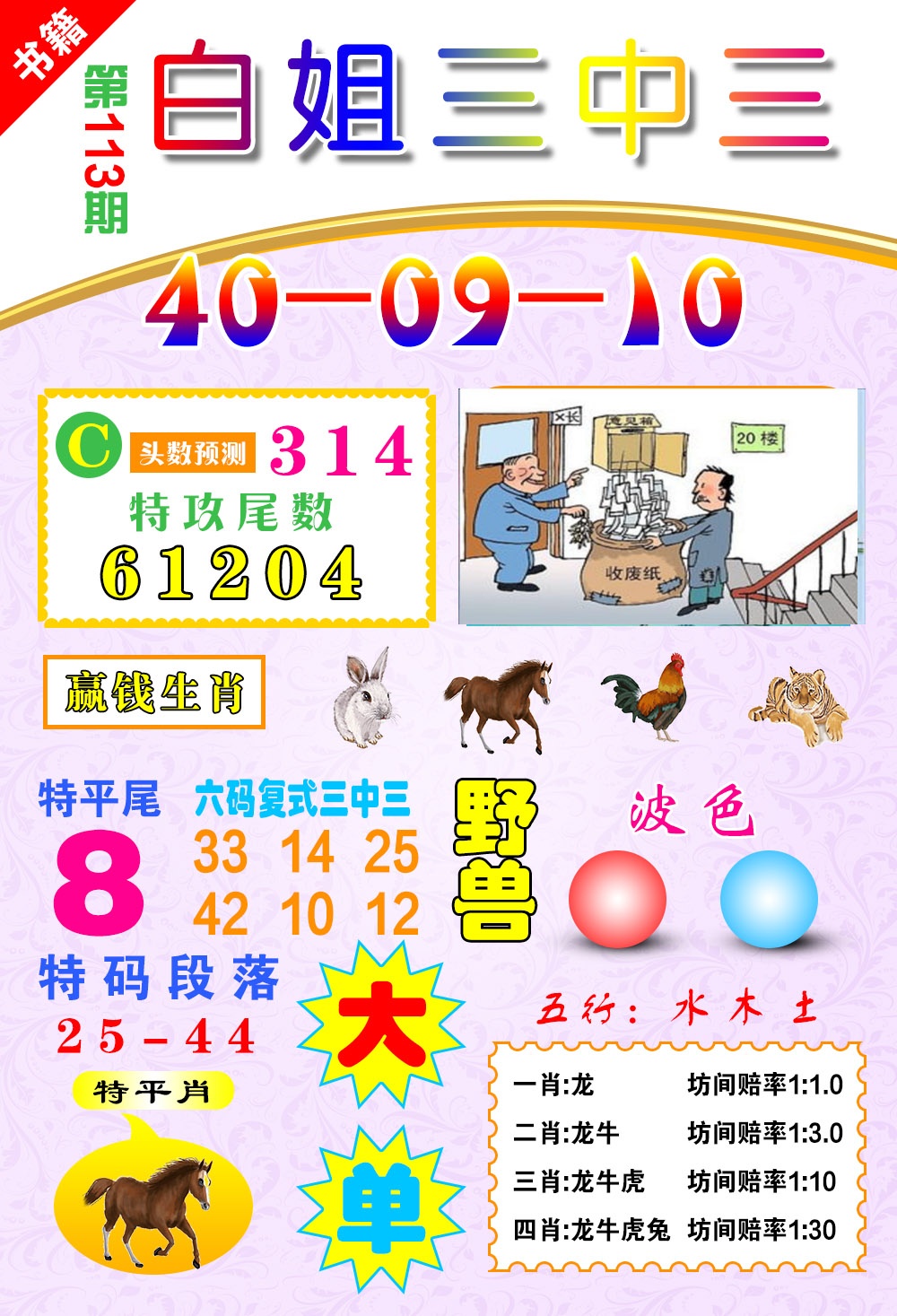 113期澳门白姐锦囊[图]