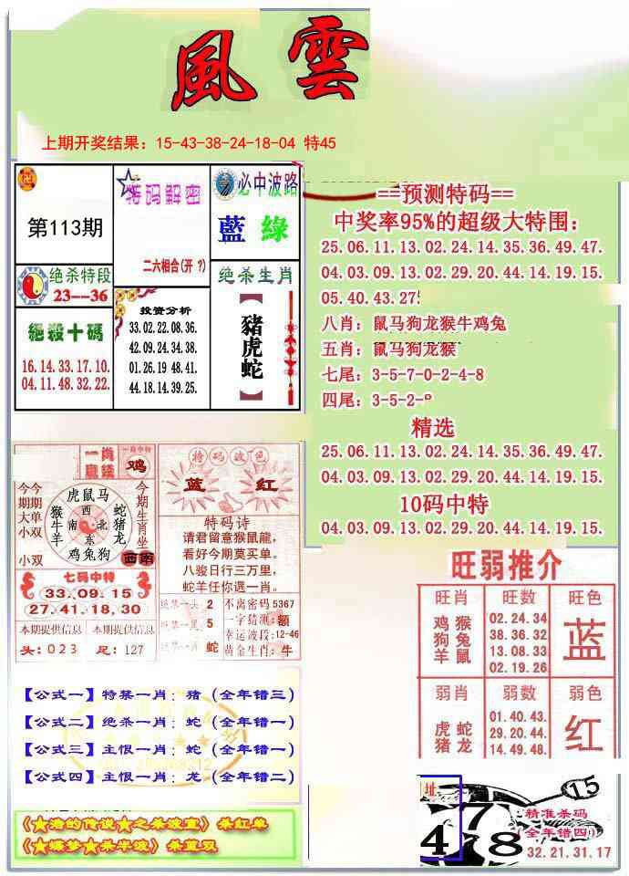 113期风云榜[图]