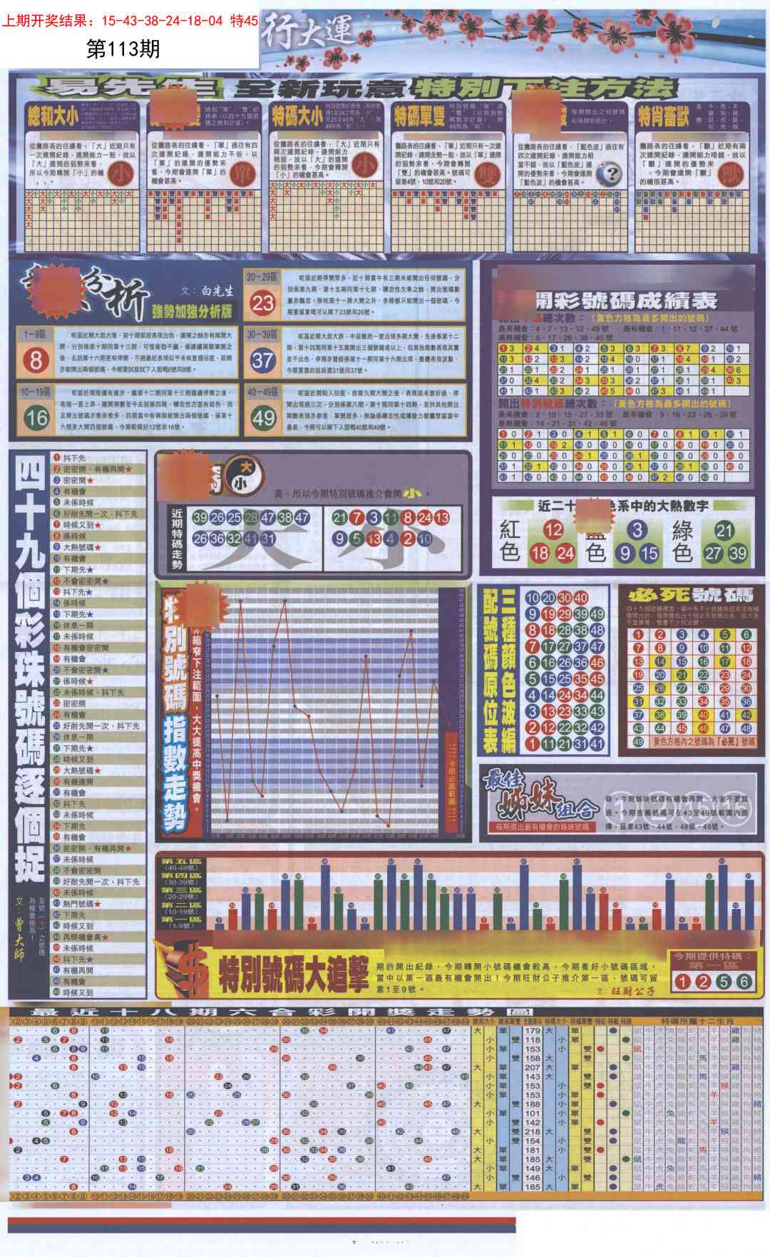 113期贴士皇D加大版[图]