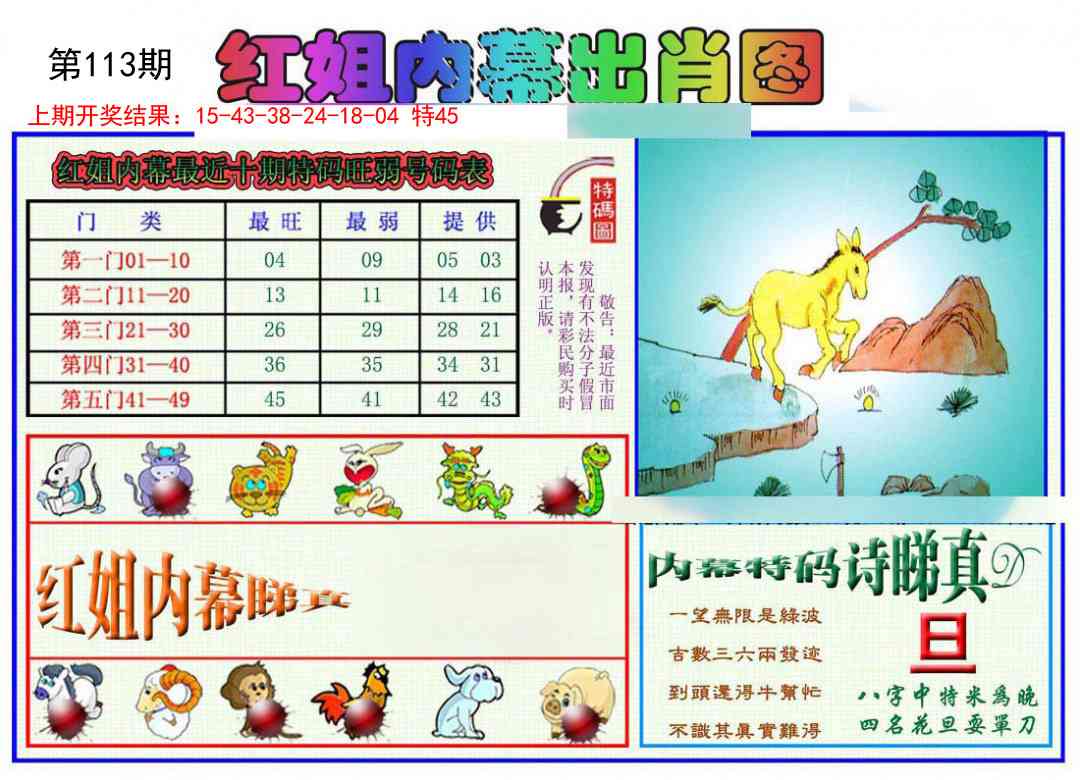 113期红姐内幕出肖[图]