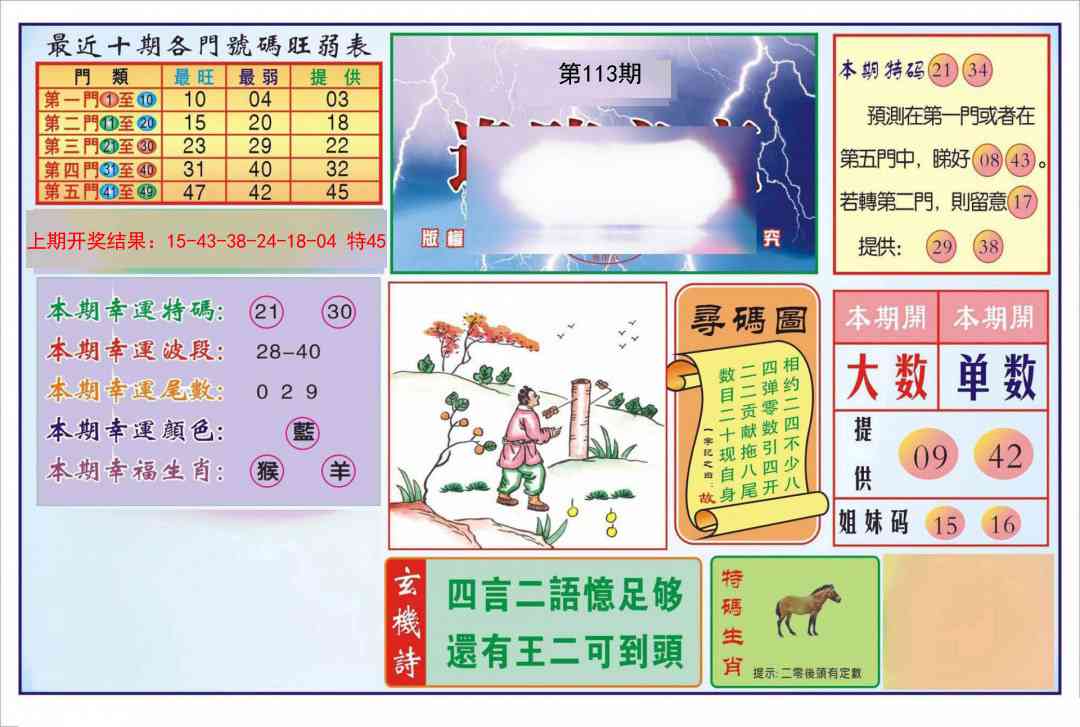 113期逢赌必羸[图]