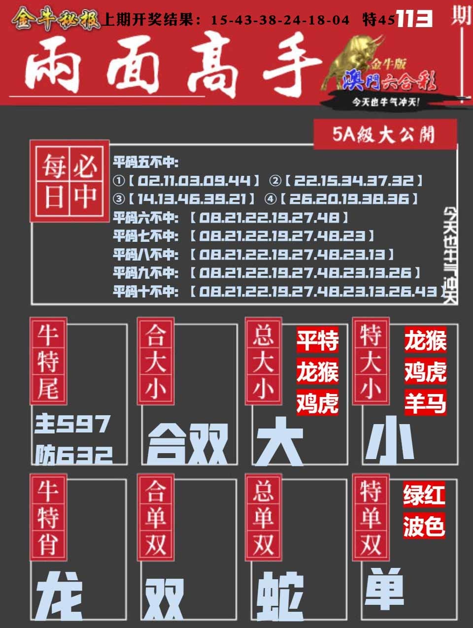 113期金牛两面高手[图]