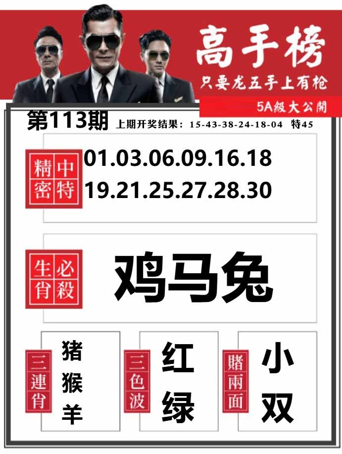 113期金牛高手榜[图]