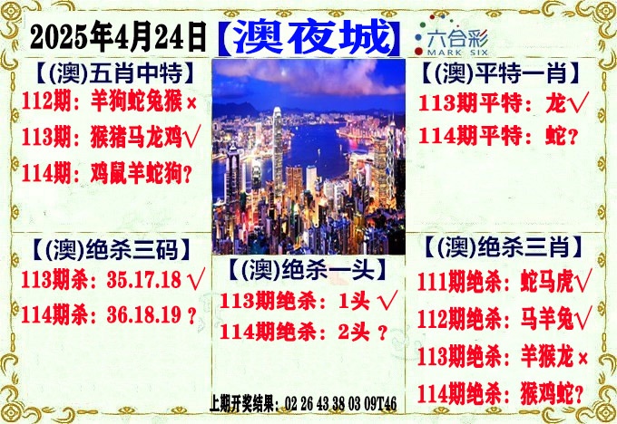 114期澳门夜城[图]