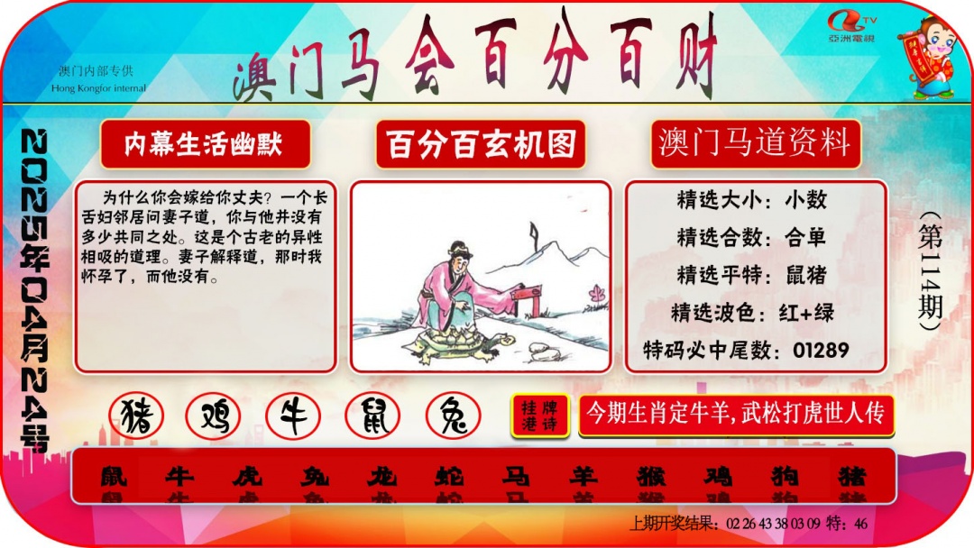 114期百分百财经[图]