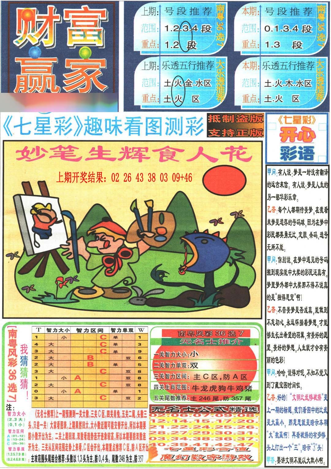 114期财富赢家（七星彩）[图]