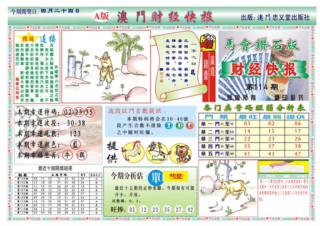 114期财经快报A[图]