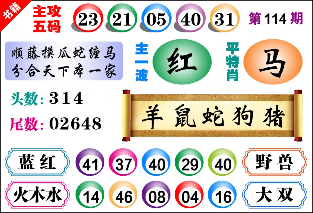 114期澳门主攻五码[图]