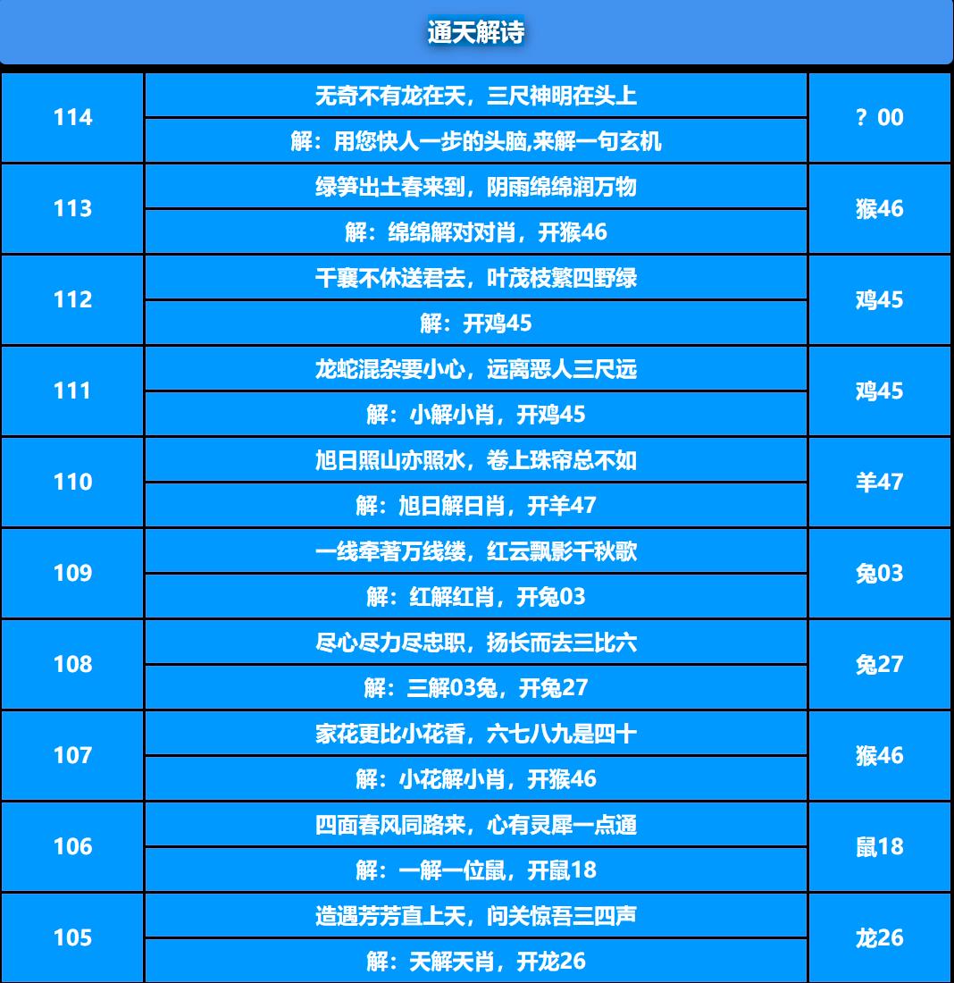 114期通天解诗[图]
