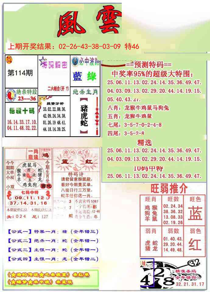 114期风云榜[图]