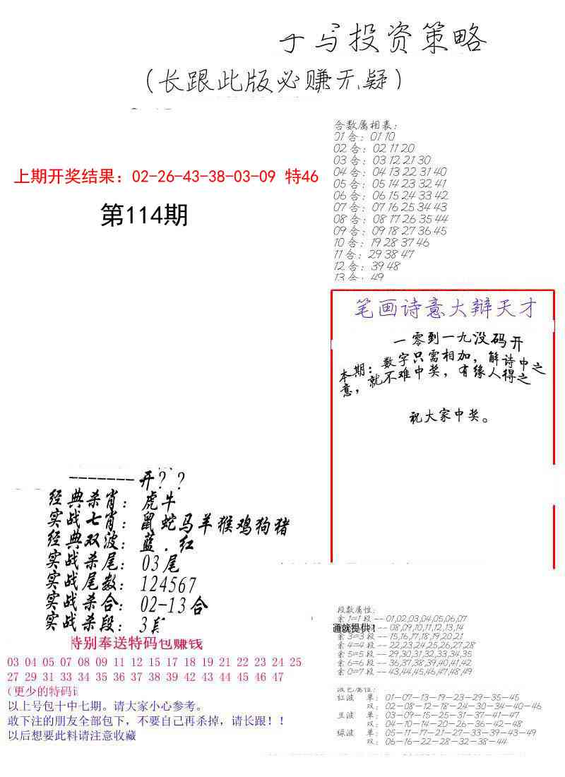 114期手写投资策略[图]