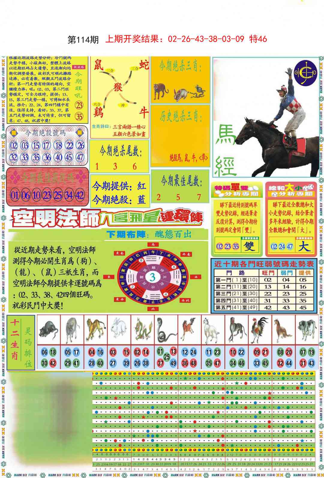 114期九龍马经A(推荐)[图]
